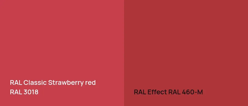 RAL Classic  Strawberry red RAL 3018 vs RAL Effect  RAL 460-M