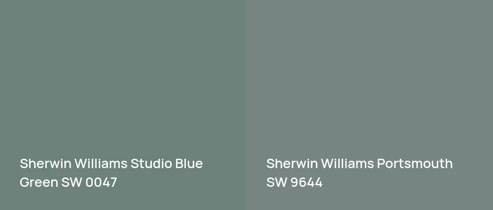 Sherwin Williams Studio Blue Green SW 0047 vs Sherwin Williams Portsmouth SW 9644