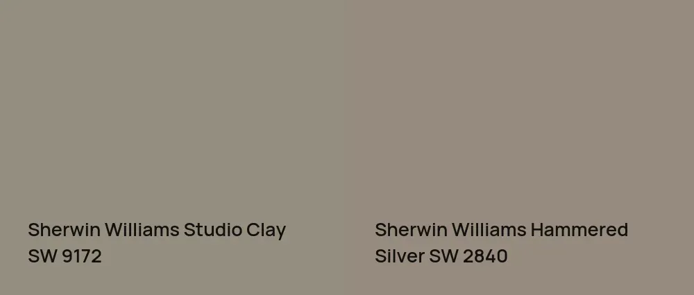 Sherwin Williams Studio Clay SW 9172 vs Sherwin Williams Hammered Silver SW 2840