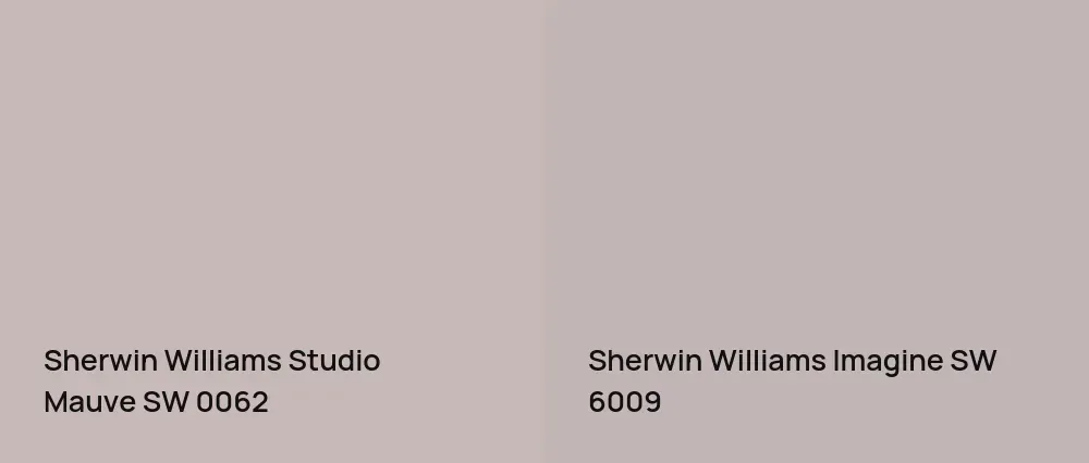 Sherwin Williams Studio Mauve SW 0062 vs Sherwin Williams Imagine SW 6009