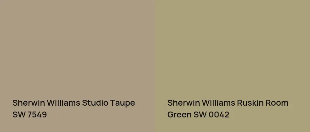 Sherwin Williams Studio Taupe SW 7549 vs Sherwin Williams Ruskin Room Green SW 0042
