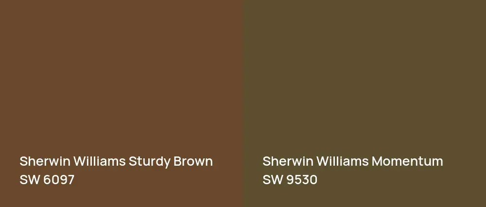 Sherwin Williams Sturdy Brown SW 6097 vs Sherwin Williams Momentum SW 9530