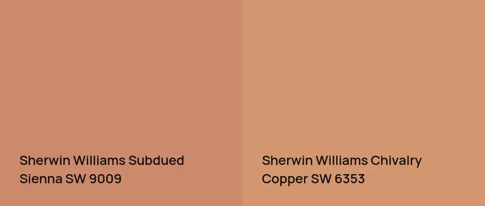 Sherwin Williams Subdued Sienna SW 9009 vs Sherwin Williams Chivalry Copper SW 6353