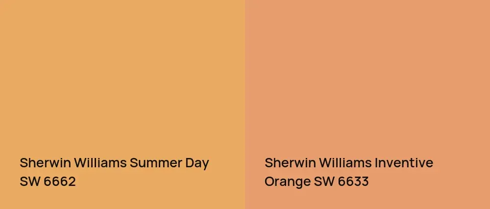 Sherwin Williams Summer Day SW 6662 vs Sherwin Williams Inventive Orange SW 6633