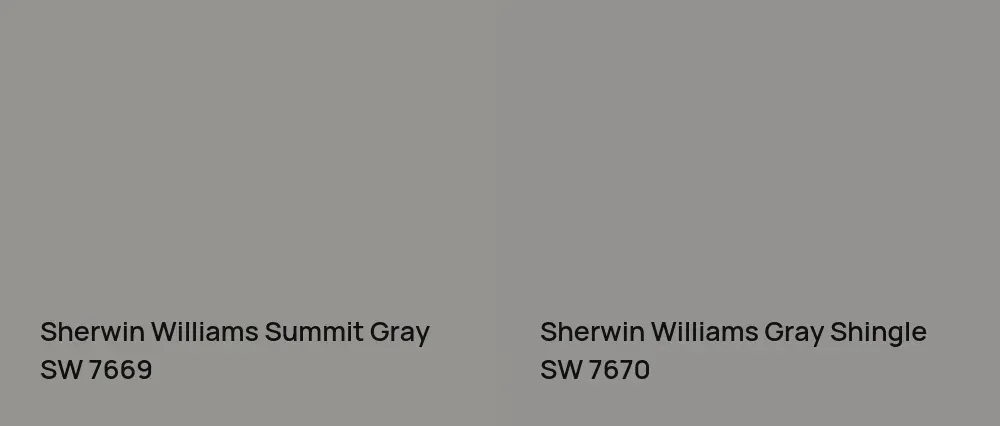 Sherwin Williams Summit Gray SW 7669 vs Sherwin Williams Gray Shingle SW 7670