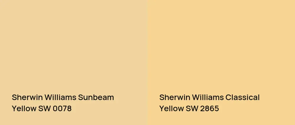 Sherwin Williams Sunbeam Yellow SW 0078 vs Sherwin Williams Classical Yellow SW 2865