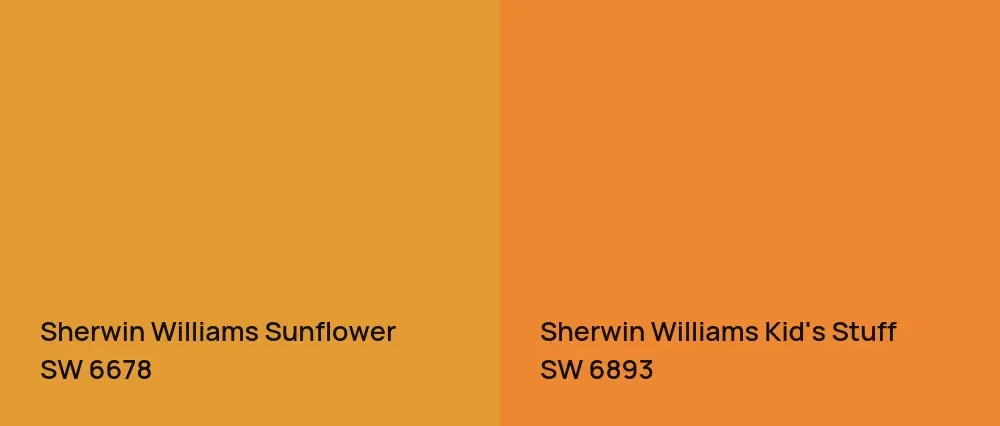 Sherwin Williams Sunflower SW 6678 vs Sherwin Williams Kid's Stuff SW 6893