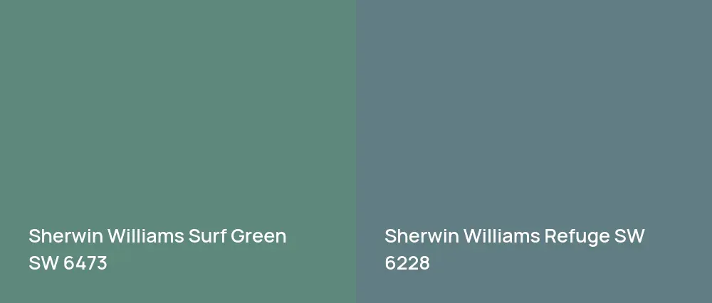 Sherwin Williams Surf Green SW 6473 vs Sherwin Williams Refuge SW 6228