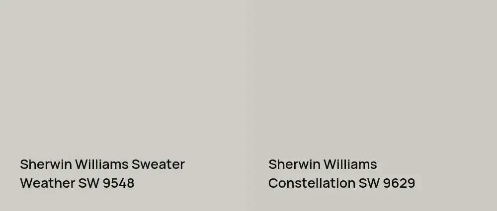 Sherwin Williams Sweater Weather SW 9548 vs Sherwin Williams Constellation SW 9629