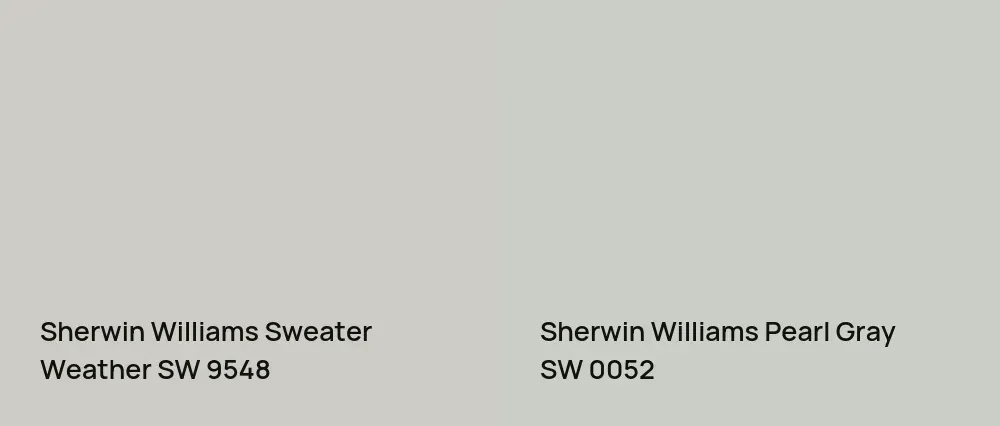 Sherwin Williams Sweater Weather SW 9548 vs Sherwin Williams Pearl Gray SW 0052