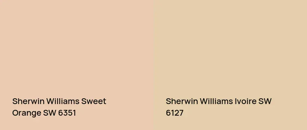 Sherwin Williams Sweet Orange SW 6351 vs Sherwin Williams Ivoire SW 6127