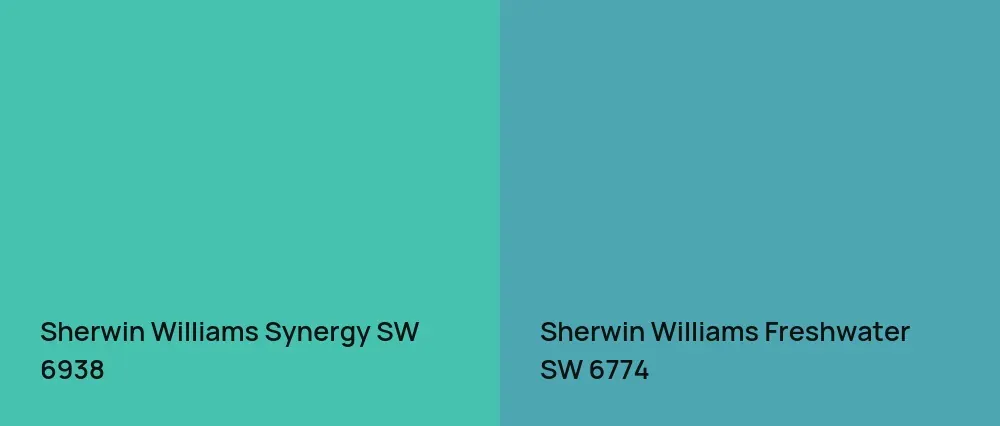 Sherwin Williams Synergy SW 6938 vs Sherwin Williams Freshwater SW 6774