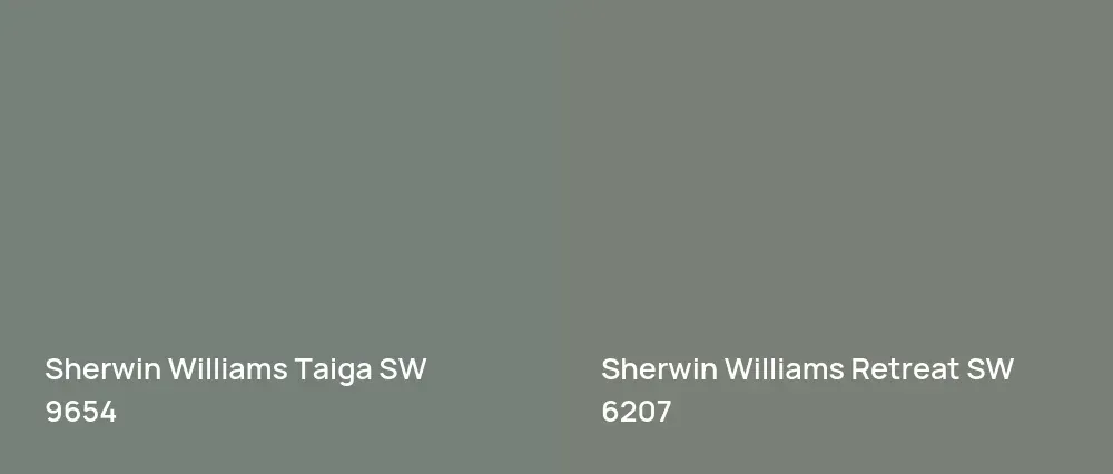 Sherwin Williams Taiga SW 9654 vs Sherwin Williams Retreat SW 6207
