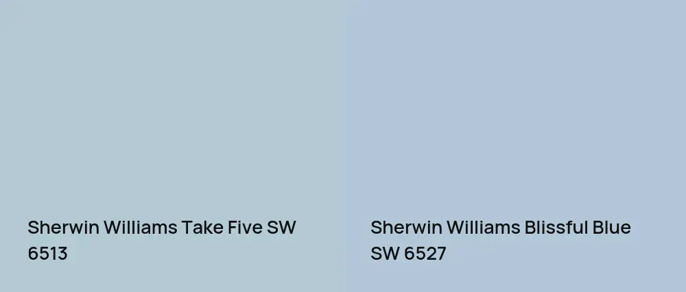 Sherwin Williams Take Five SW 6513 vs Sherwin Williams Blissful Blue SW 6527