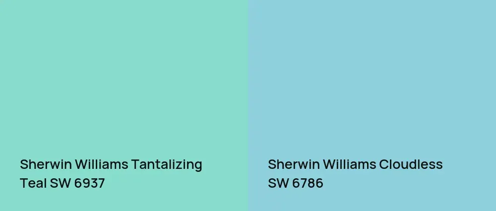 Sherwin Williams Tantalizing Teal SW 6937 vs Sherwin Williams Cloudless SW 6786