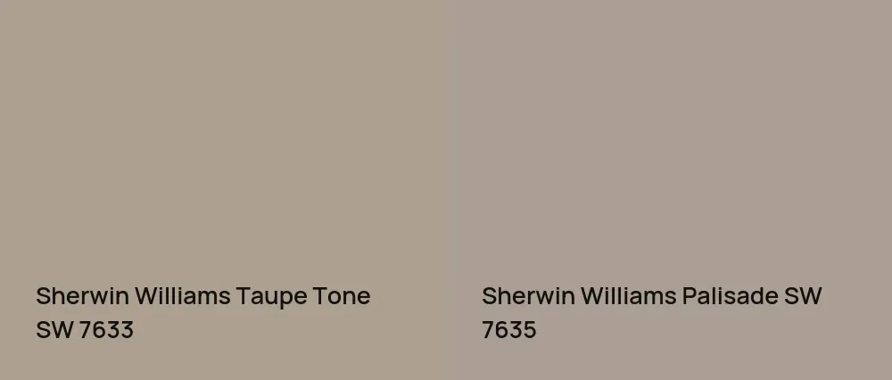Sherwin Williams Taupe Tone SW 7633 vs Sherwin Williams Palisade SW 7635