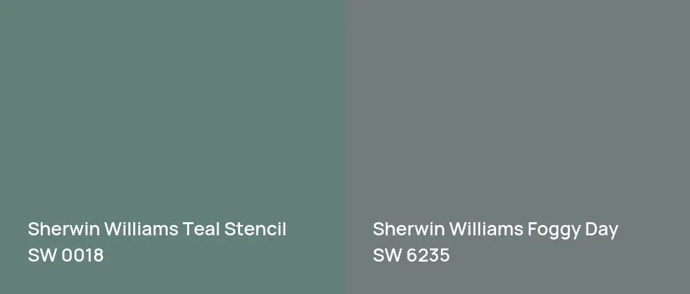 Sherwin Williams Teal Stencil SW 0018 vs Sherwin Williams Foggy Day SW 6235