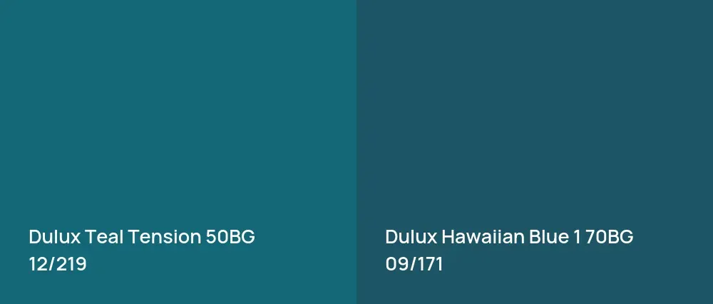 Dulux Teal Tension 50BG 12/219 vs Dulux Hawaiian Blue 1 70BG 09/171