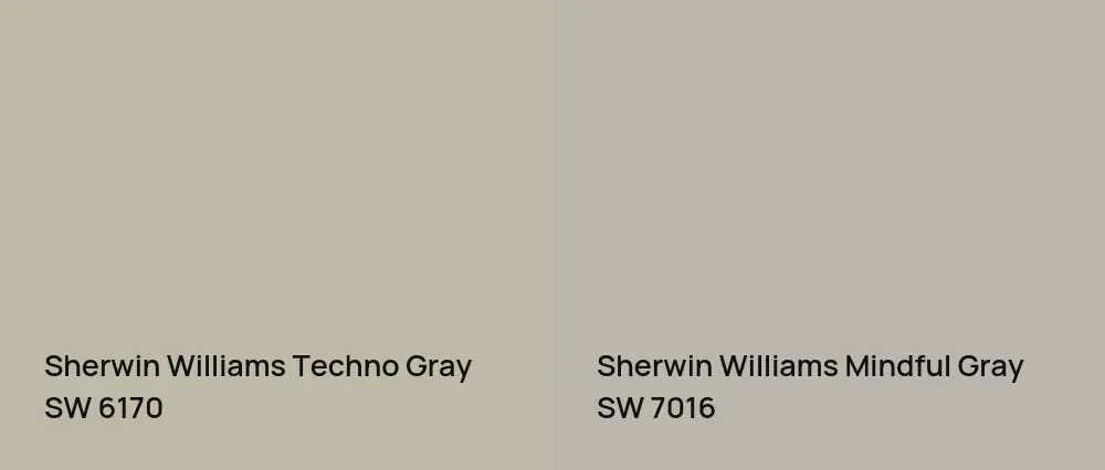 Sherwin Williams Techno Gray SW 6170 vs Sherwin Williams Mindful Gray SW 7016