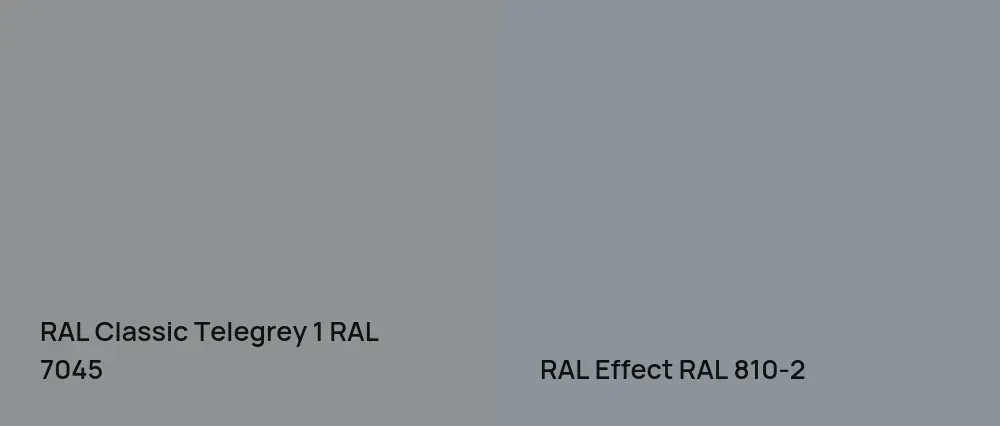 RAL Classic  Telegrey 1 RAL 7045 vs RAL Effect  RAL 810-2