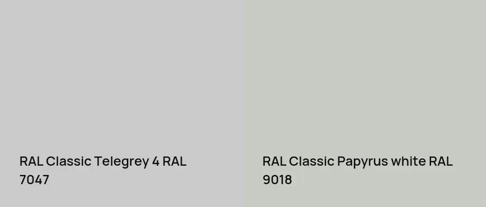 RAL Classic Telegrey 4 RAL 7047 vs RAL Classic Papyrus white RAL 9018