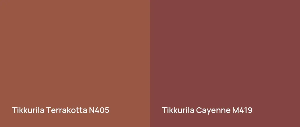 Tikkurila Terrakotta N405 vs Tikkurila Cayenne M419