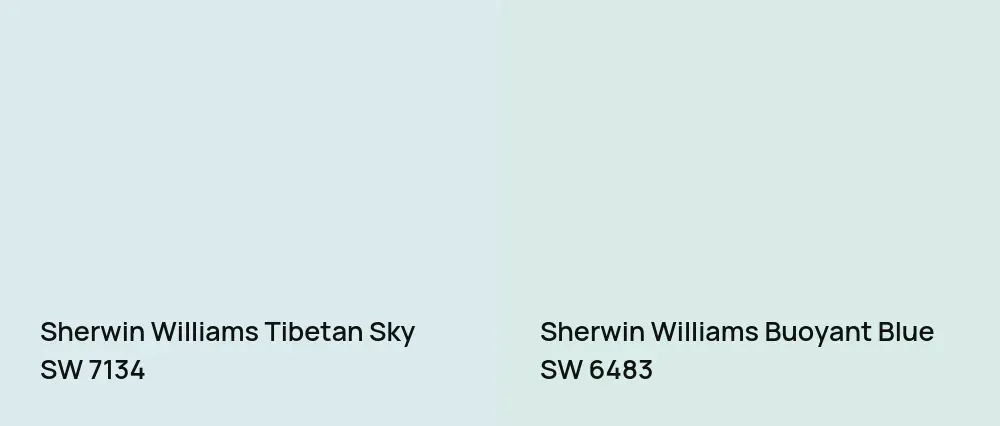 Sherwin Williams Tibetan Sky SW 7134 vs Sherwin Williams Buoyant Blue SW 6483