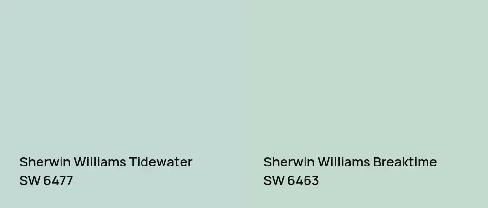 Sherwin Williams Tidewater SW 6477 vs Sherwin Williams Breaktime SW 6463