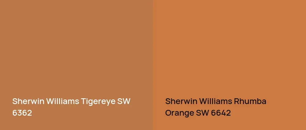 Sherwin Williams Tigereye SW 6362 vs Sherwin Williams Rhumba Orange SW 6642
