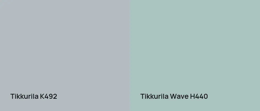 Tikkurila  K492 vs Tikkurila Wave H440