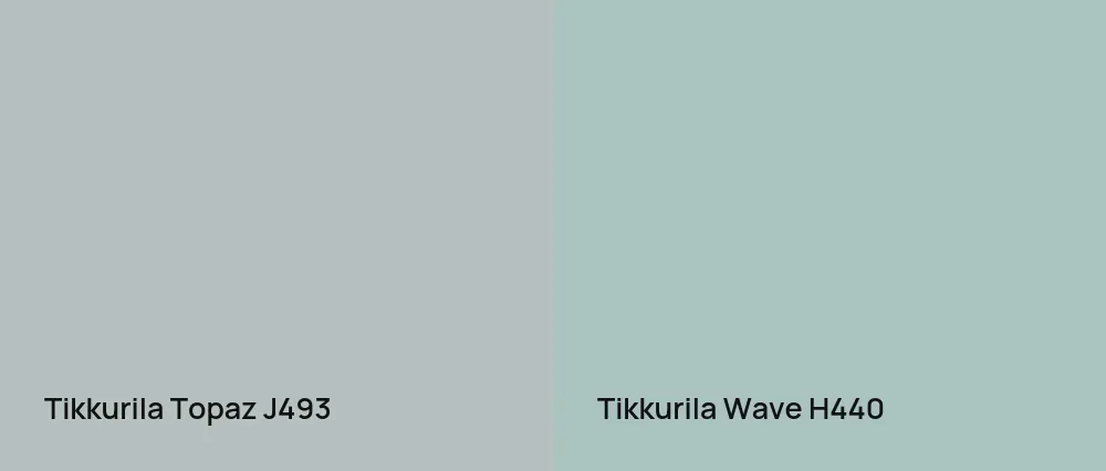 Tikkurila Topaz J493 vs Tikkurila Wave H440