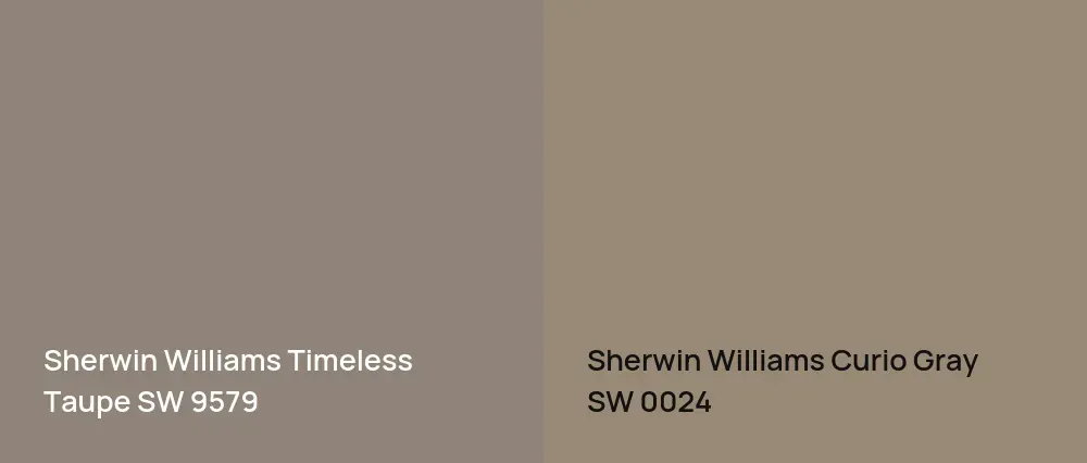 Sherwin Williams Timeless Taupe SW 9579 vs Sherwin Williams Curio Gray SW 0024