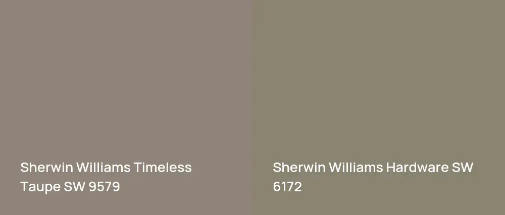 Sherwin Williams Timeless Taupe SW 9579 vs Sherwin Williams Hardware SW 6172