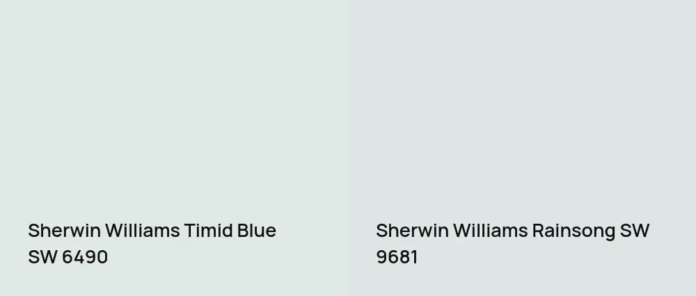 Sherwin Williams Timid Blue SW 6490 vs Sherwin Williams Rainsong SW 9681