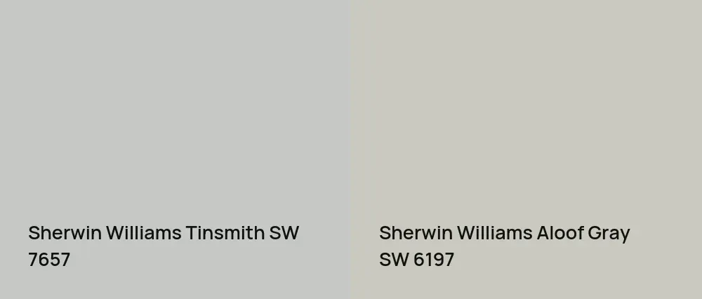 Sherwin Williams Tinsmith SW 7657 vs Sherwin Williams Aloof Gray SW 6197