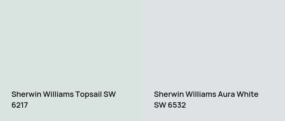 Sherwin Williams Topsail SW 6217 vs Sherwin Williams Aura White SW 6532