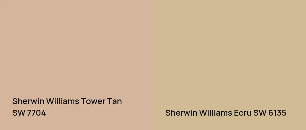 Sherwin Williams Tower Tan SW 7704 vs Sherwin Williams Ecru SW 6135