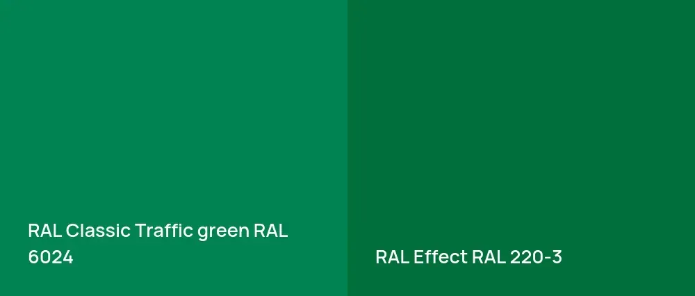 RAL Classic  Traffic green RAL 6024 vs RAL Effect  RAL 220-3