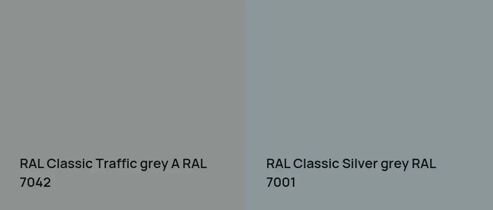 RAL Classic  Traffic grey A RAL 7042 vs RAL Classic  Silver grey RAL 7001