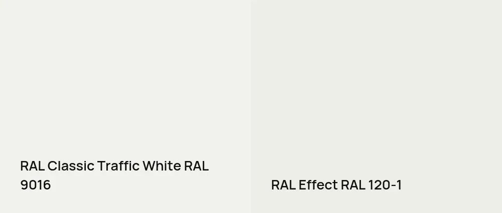 RAL Classic Traffic White RAL 9016 vs RAL Effect  RAL 120-1