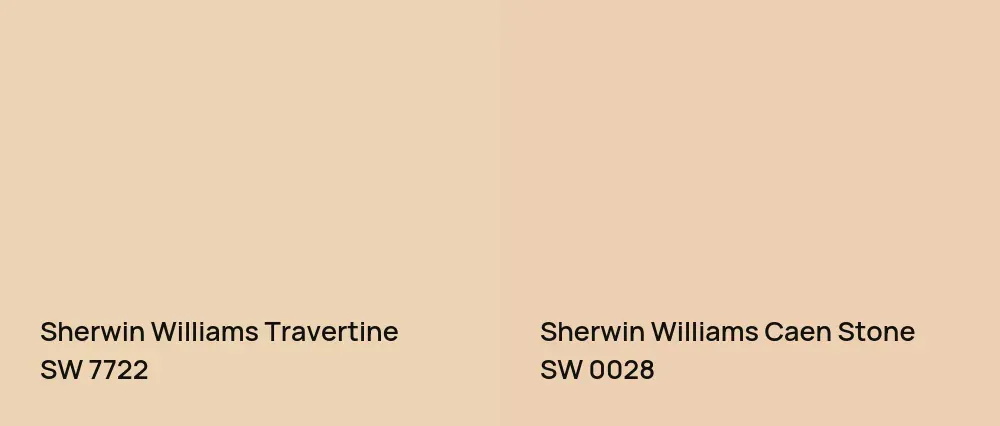 Sherwin Williams Travertine SW 7722 vs Sherwin Williams Caen Stone SW 0028