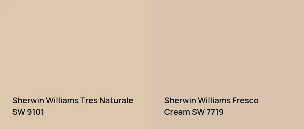 Sherwin Williams Tres Naturale SW 9101 vs Sherwin Williams Fresco Cream SW 7719