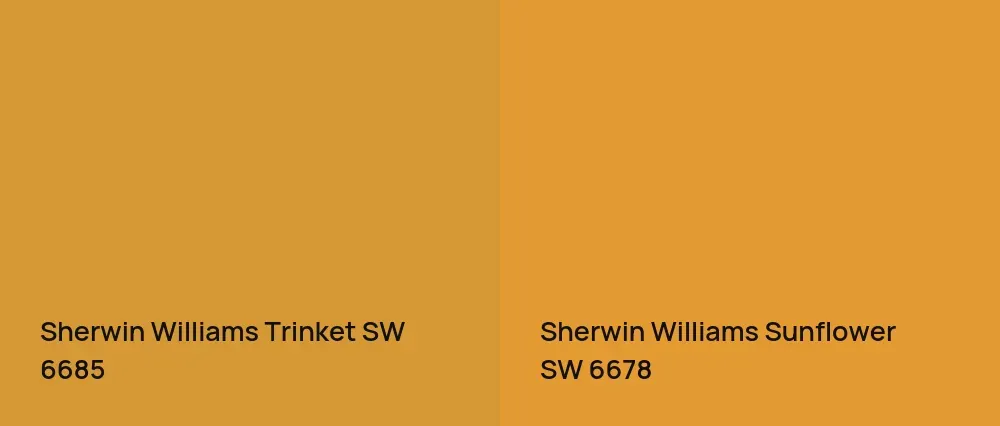 Sherwin Williams Trinket SW 6685 vs Sherwin Williams Sunflower SW 6678