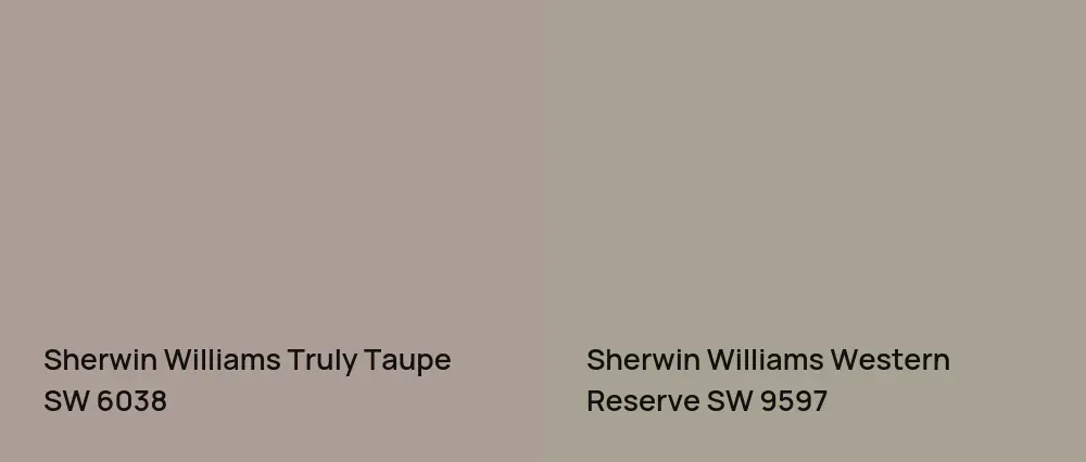 Sherwin Williams Truly Taupe SW 6038 vs Sherwin Williams Western Reserve SW 9597