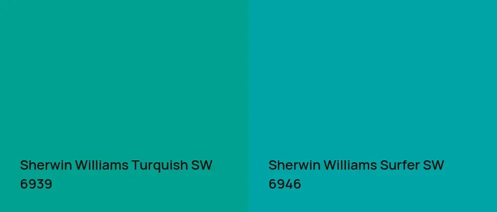Sherwin Williams Turquish SW 6939 vs Sherwin Williams Surfer SW 6946