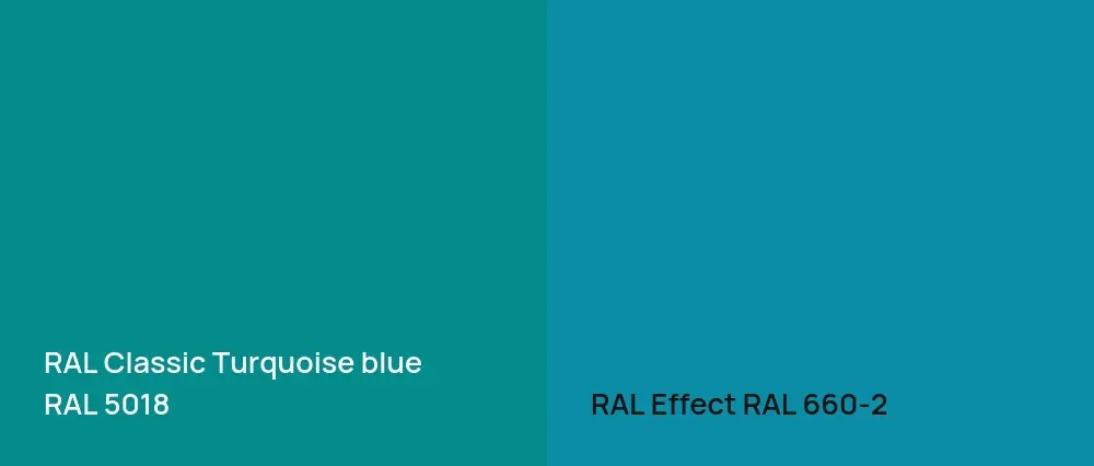 RAL Classic  Turquoise blue RAL 5018 vs RAL Effect  RAL 660-2