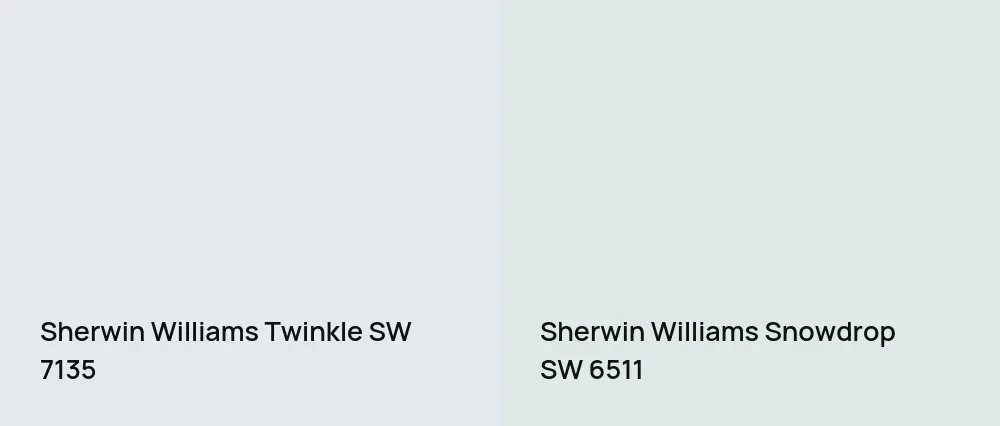 Sherwin Williams Twinkle SW 7135 vs Sherwin Williams Snowdrop SW 6511