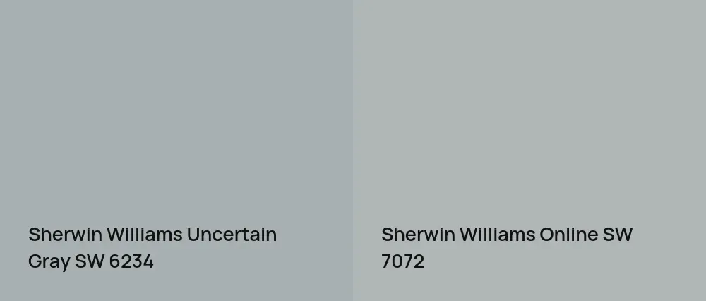Sherwin Williams Uncertain Gray SW 6234 vs Sherwin Williams Online SW 7072
