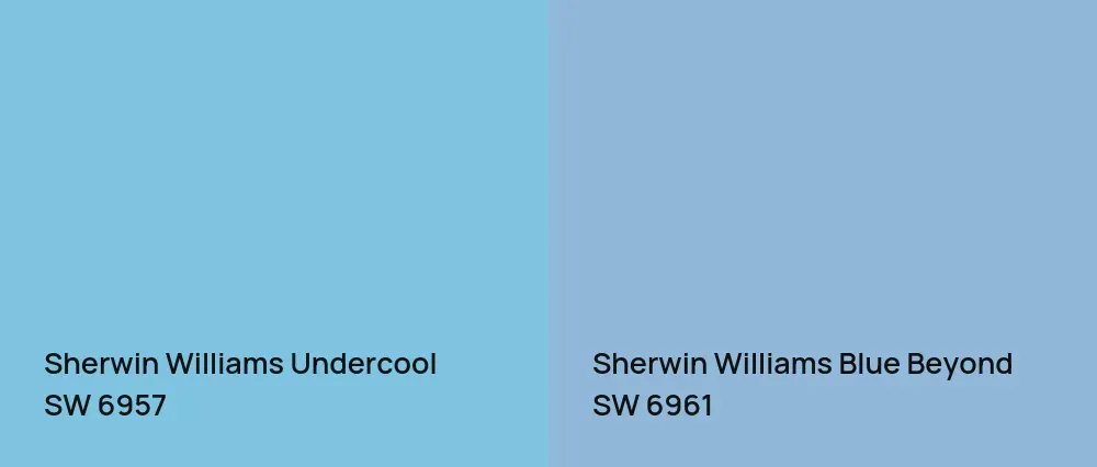 Sherwin Williams Undercool SW 6957 vs Sherwin Williams Blue Beyond SW 6961