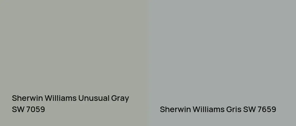 Sherwin Williams Unusual Gray SW 7059 vs Sherwin Williams Gris SW 7659